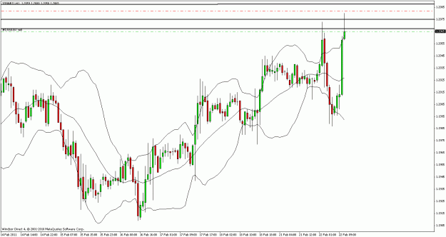 Click to Enlarge

Name: 22 feb yen short 2nd attempt.0.gif
Size: 23 KB