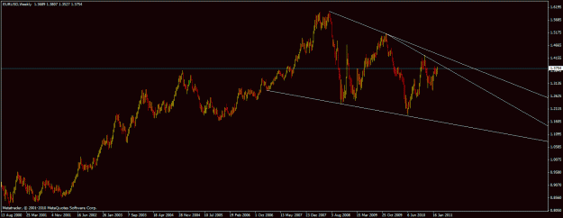 Click to Enlarge

Name: eurusdweekly.gif
Size: 18 KB