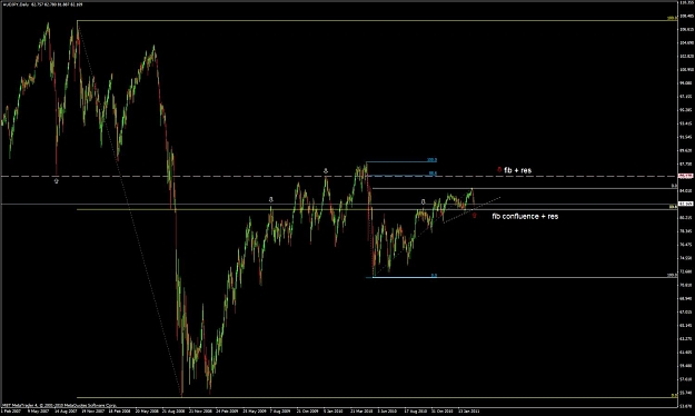 Click to Enlarge

Name: forex647.jpg
Size: 94 KB
