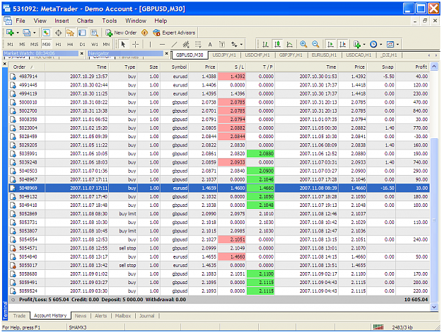 Click to Enlarge

Name: gbpusd213a.PNG
Size: 67 KB