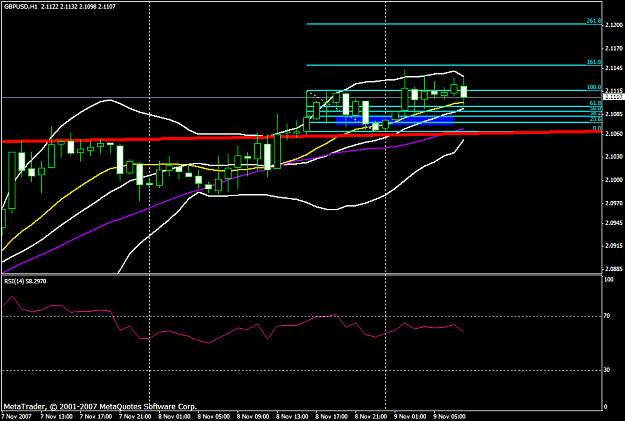 Click to Enlarge

Name: gbpusd214a.PNG
Size: 21 KB