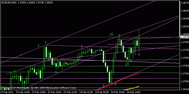 Click to Enlarge

Name: eu3.gif
Size: 11 KB