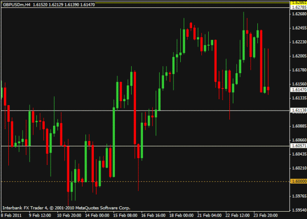 Click to Enlarge

Name: chart 1.gif
Size: 16 KB