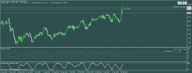 Click to Enlarge

Name: eurusdm15.gif
Size: 23 KB