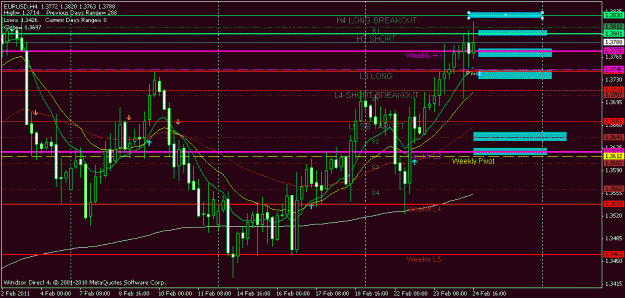 Click to Enlarge

Name: 4h eur.gif
Size: 22 KB