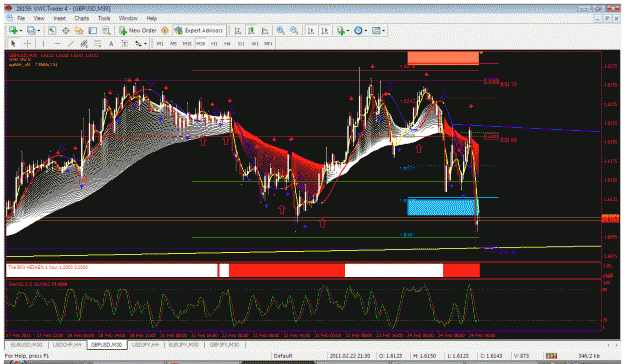 Click to Enlarge

Name: gbp project.gif
Size: 65 KB