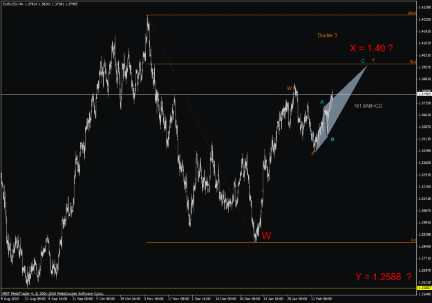 Click to Enlarge

Name: forex648.gif
Size: 29 KB