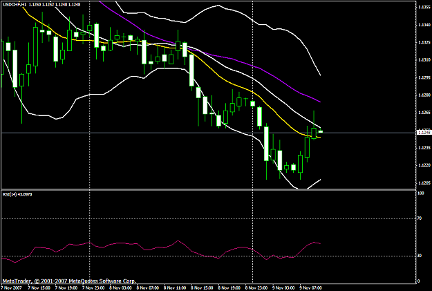 Click to Enlarge

Name: gbpusd216a.PNG
Size: 22 KB