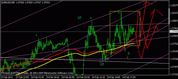 Click to Enlarge

Name: eu3.gif
Size: 14 KB