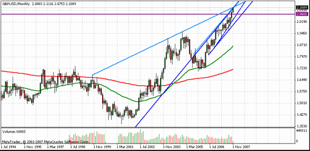 Click to Enlarge

Name: cable-monthly.gif
Size: 19 KB