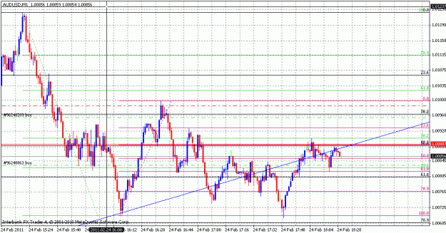 Click to Enlarge

Name: audusd_m1.gif
Size: 25 KB