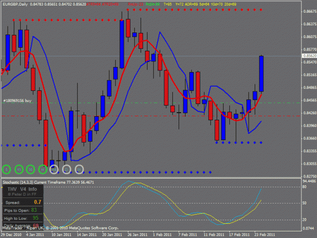 Click to Enlarge

Name: eurgbp.gif
Size: 29 KB