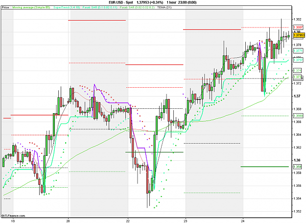 Click to Enlarge

Name: 2011-02-24_19h25_ EURUSD _ min060 _ (120) candle + PP + TL.PNG
Size: 26 KB