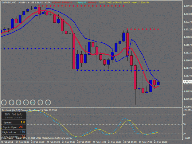Click to Enlarge

Name: gbpusd.gif
Size: 25 KB