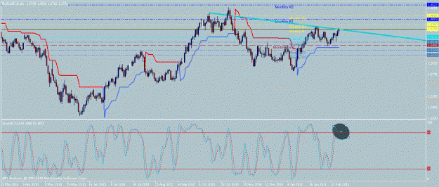 Click to Enlarge

Name: 1d eur.gif
Size: 26 KB