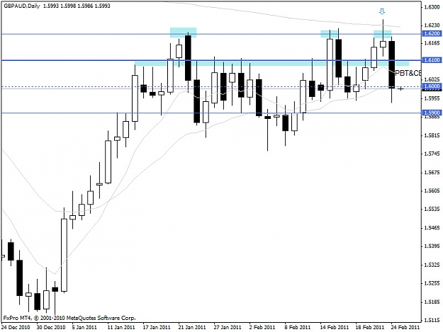 Click to Enlarge

Name: 13_gbpaud d.jpg
Size: 139 KB