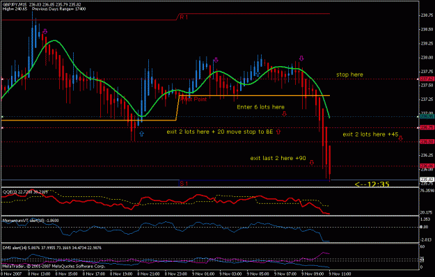 Click to Enlarge

Name: chart.gif
Size: 20 KB