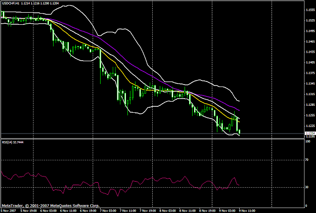 Click to Enlarge

Name: gbpusd219a.PNG
Size: 25 KB