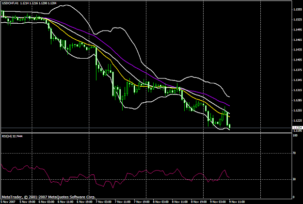 Click to Enlarge

Name: gbpusd219a.PNG
Size: 25 KB