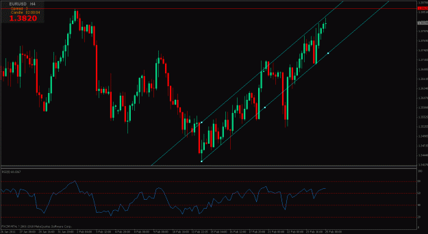 Click to Enlarge

Name: eu h4 25feb.gif
Size: 25 KB