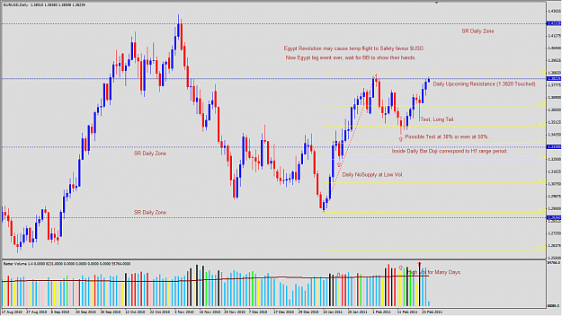 Click to Enlarge

Name: 2011-02-24_VSA_EURUSD_D1_Expectation.png
Size: 68 KB