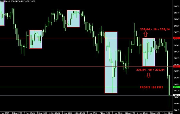 Click to Enlarge

Name: PROFIT.jpg
Size: 60 KB