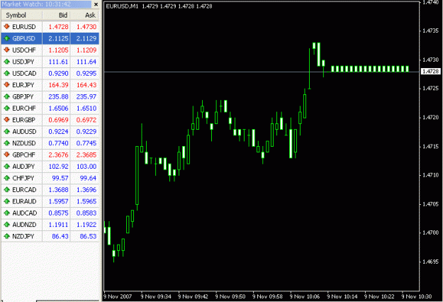 Click to Enlarge

Name: 071108-BrokerFreeze.gif
Size: 18 KB