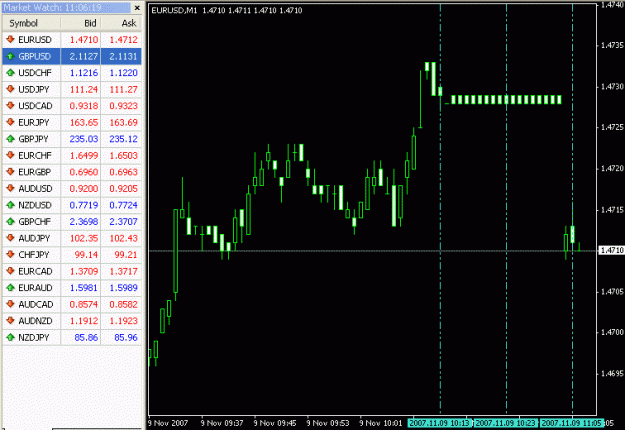 Click to Enlarge

Name: 071108-BrokerFreezeAfter.gif
Size: 20 KB