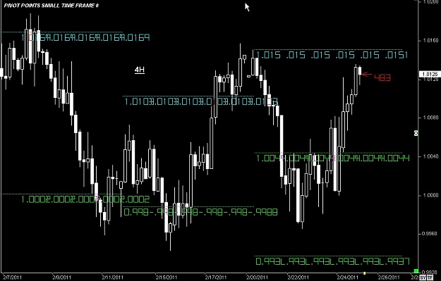 Click to Enlarge

Name: S & L  LEVELS 18 Feb. 25, 2011 02.51.jpg
Size: 88 KB