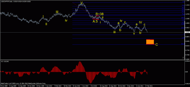 Click to Enlarge

Name: usdchf  feb 24_1.gif
Size: 19 KB