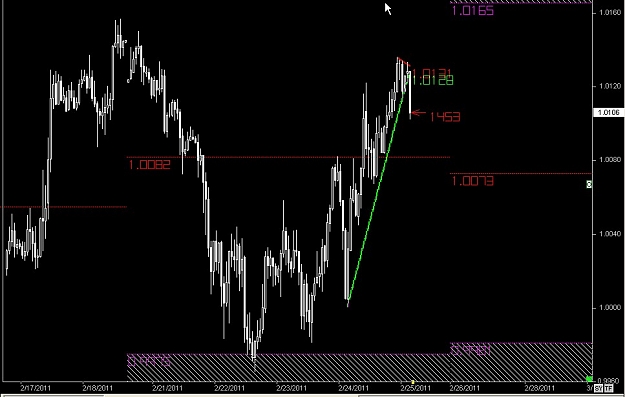 Click to Enlarge

Name: S & L  LEVELS 24 Feb. 25, 2011 03.35.jpg
Size: 85 KB