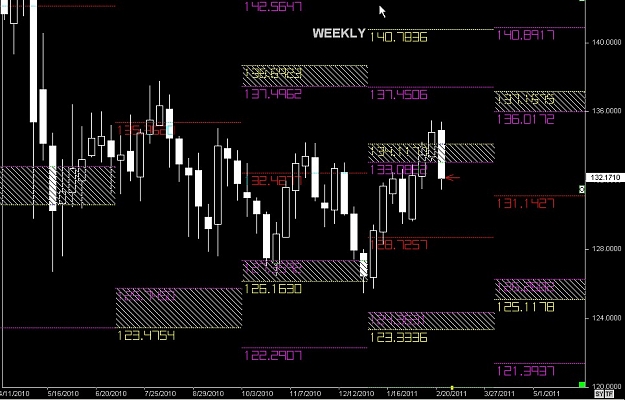 Click to Enlarge

Name: S & L  LEVELS 25 Feb. 25, 2011 03.49.jpg
Size: 122 KB