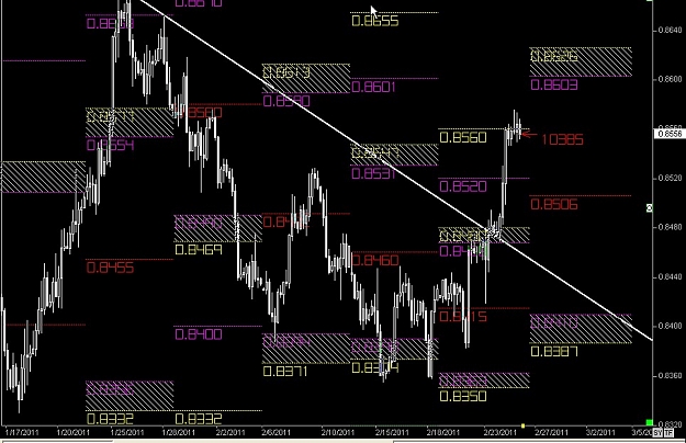 Click to Enlarge

Name: S & L  LEVELS 31 Feb. 25, 2011 04.06.jpg
Size: 134 KB
