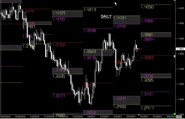 Click to Enlarge

Name: S & L  LEVELS 34 Feb. 25, 2011 04.18.jpg
Size: 121 KB