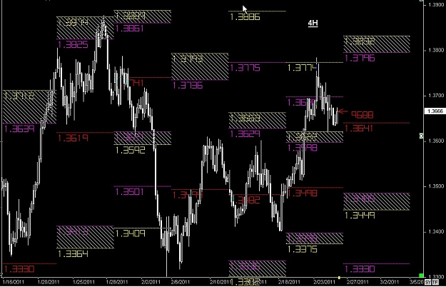 Click to Enlarge

Name: S & L  LEVELS 35 Feb. 25, 2011 04.18.jpg
Size: 134 KB