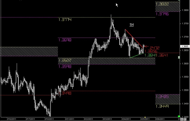 Click to Enlarge

Name: S & L  LEVELS 36 Feb. 25, 2011 04.18.jpg
Size: 99 KB