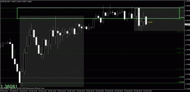 Click to Enlarge

Name: chart1.gif
Size: 20 KB