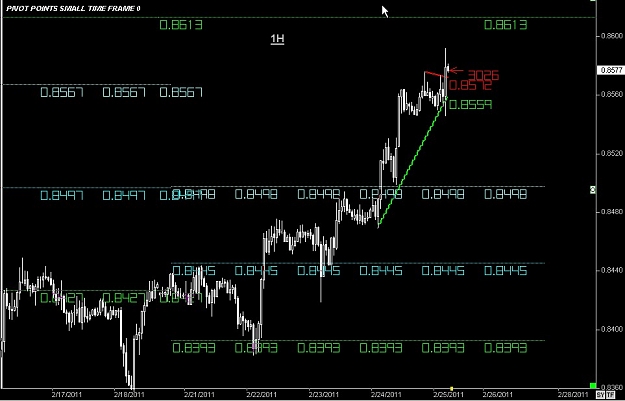 Click to Enlarge

Name: S & L  LEVELS 37 Feb. 25, 2011 05.09.jpg
Size: 92 KB