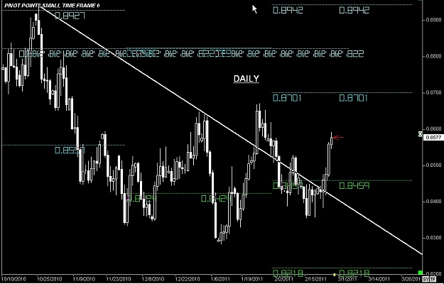 Click to Enlarge

Name: S & L  LEVELS 39 Feb. 25, 2011 05.10.jpg
Size: 92 KB