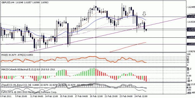Click to Enlarge

Name: gu 4h 25.2.11.gif
Size: 15 KB