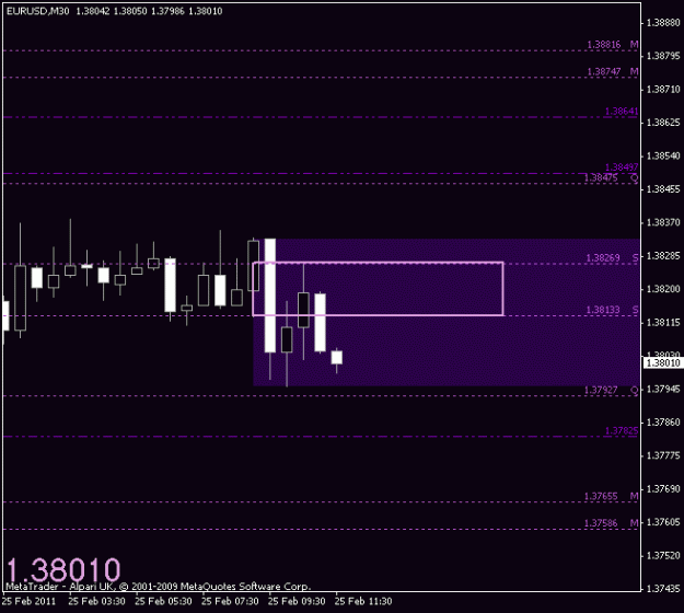 Click to Enlarge

Name: chart1.gif
Size: 10 KB