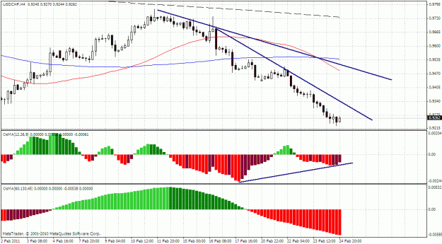 Click to Enlarge

Name: usdchf2402.gif
Size: 30 KB