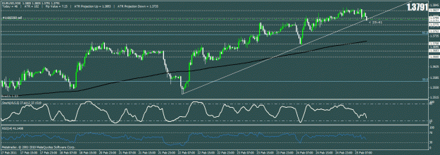 Click to Enlarge

Name: eurusdm15.gif
Size: 26 KB