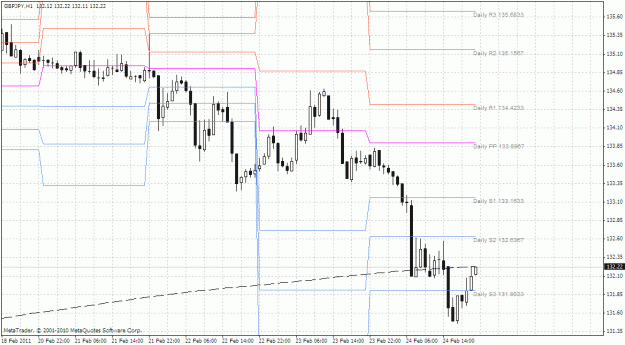 Click to Enlarge

Name: gbpjpy-vortex.gif
Size: 33 KB