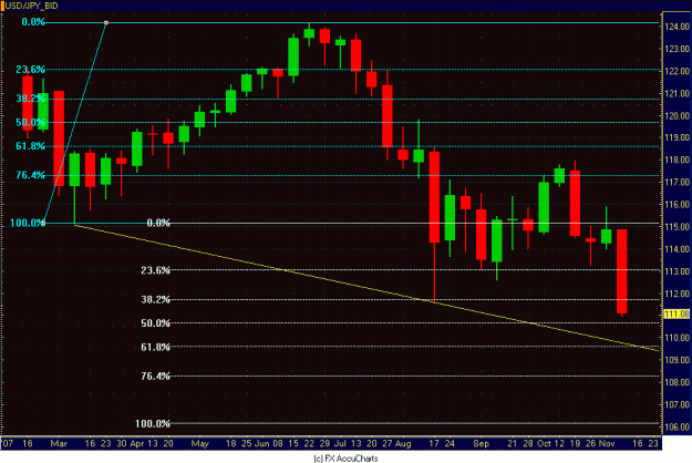 Click to Enlarge

Name: WEEKLY DOLLAR YEN.GIF
Size: 33 KB