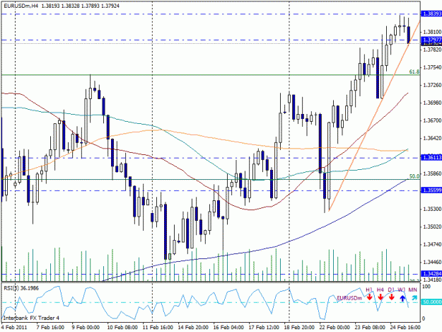 Click to Enlarge

Name: eurusd.gif
Size: 25 KB