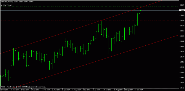 Click to Enlarge

Name: gbpusd chart1.gif
Size: 12 KB