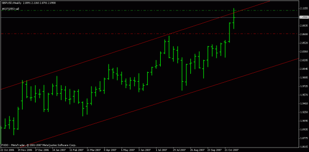 Click to Enlarge

Name: gbpusd chart1.gif
Size: 12 KB