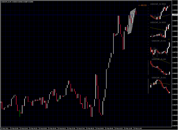 Click to Enlarge

Name: 2011-02-25_UF_M5-Compression.png
Size: 41 KB