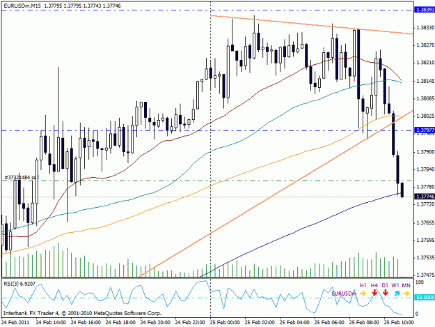 Click to Enlarge

Name: eurusd.gif
Size: 24 KB
